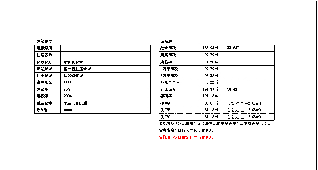 大阪のボリュームチェック例